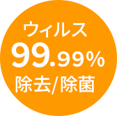 ウィルス９９．９９％除去/除菌