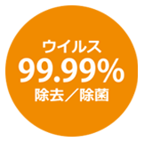 ウィルス99.99％除去/除菌