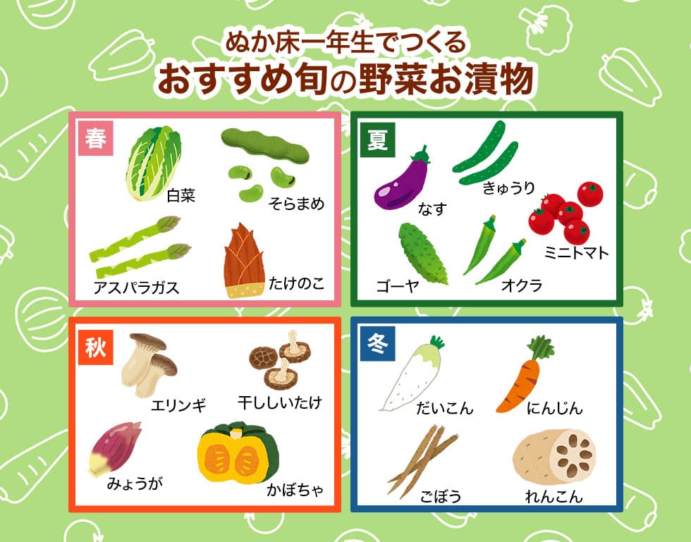 ぬか床一年生で作る、おすすめ旬の野菜お漬物